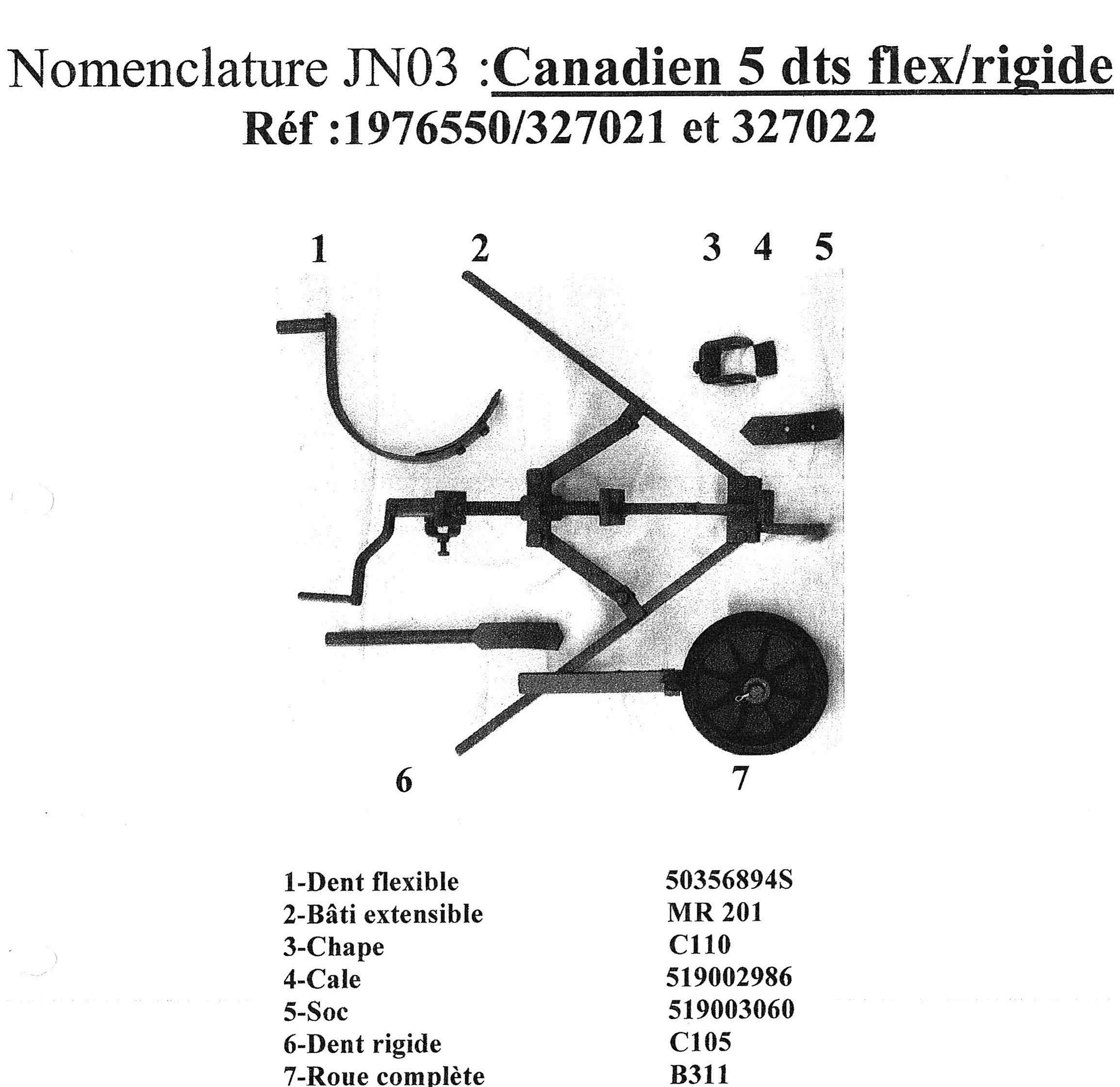 Cultivateur Canadien